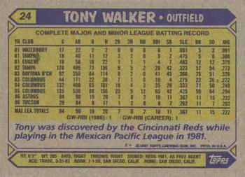 1987 Topps #24 Tony Walker Back