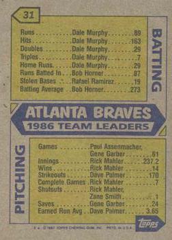 1987 Topps #31 Braves Leaders Back