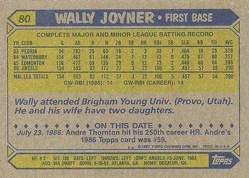 1987 Topps #80 Wally Joyner Back
