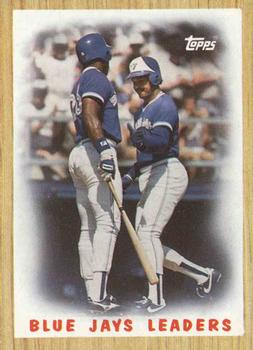 1987 Topps #106 Blue Jays Leaders Front