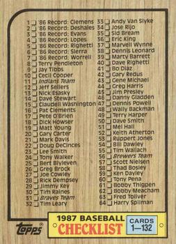 1987 Topps #128 Checklist: 1-132 Front