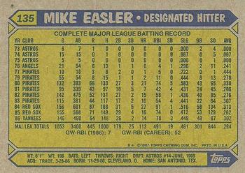 1987 Topps #135 Mike Easler Back