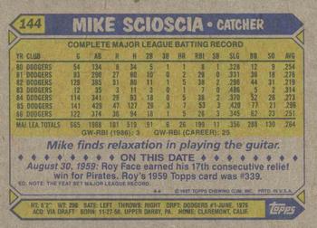 1987 Topps #144 Mike Scioscia Back