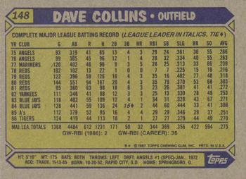 1987 Topps #148 Dave Collins Back