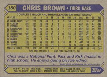 1987 Topps #180 Chris Brown Back