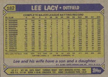 1987 Topps #182 Lee Lacy Back