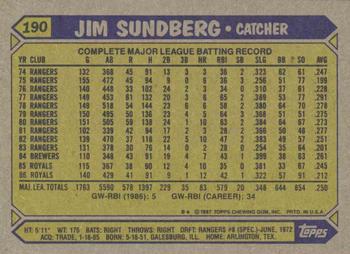 1987 Topps #190 Jim Sundberg Back