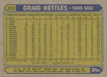 1987 Topps #205 Graig Nettles Back
