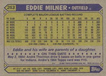 1987 Topps #253 Eddie Milner Back