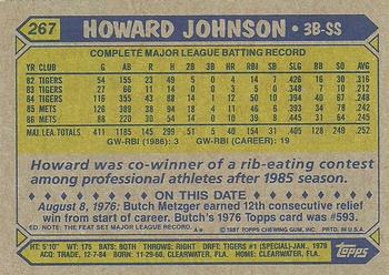 1987 Topps #267 Howard Johnson Back
