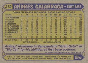 1987 Topps #272 Andres Galarraga Back