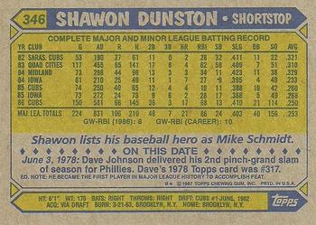 1987 Topps #346 Shawon Dunston Back
