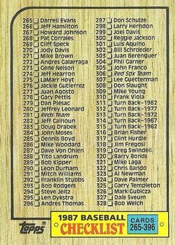 1987 Topps #392 Checklist: 265-396 Front