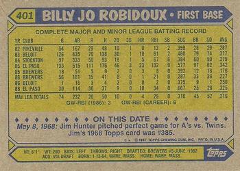 1987 Topps #401 Billy Jo Robidoux Back
