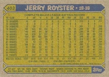 1987 Topps #403 Jerry Royster Back