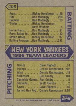 1987 Topps #406 Yankees Leaders Back