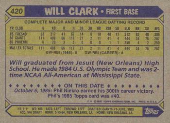 1987 Topps #420 Will Clark Back