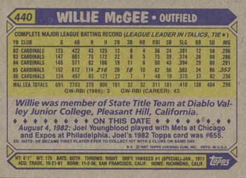 1987 Topps #440 Willie McGee Back