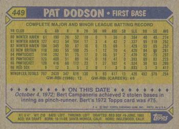 1987 Topps #449 Pat Dodson Back