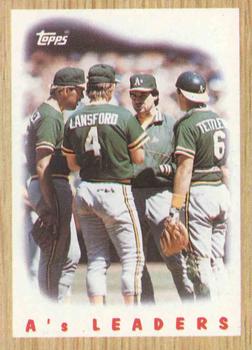 1987 Topps #456 A's Leaders Front