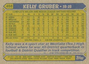 1987 Topps #458 Kelly Gruber Back