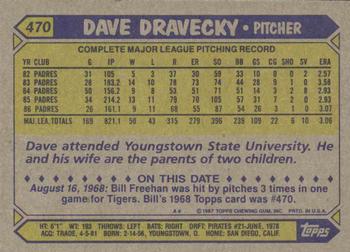 1987 Topps #470 Dave Dravecky Back