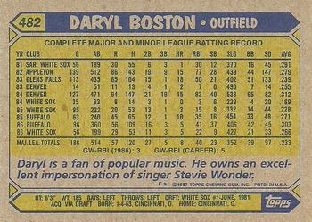 1987 Topps #482 Daryl Boston Back