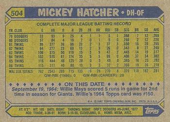 1987 Topps #504 Mickey Hatcher Back