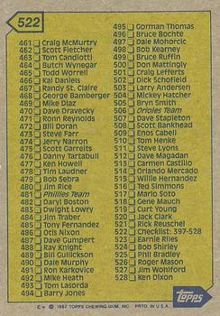 1987 Topps #522 Checklist: 397-528 Back