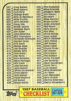 1987 Topps #522 Checklist: 397-528 Front
