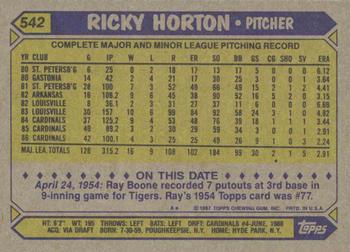 1987 Topps #542 Ricky Horton Back