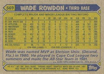 1987 Topps #569 Wade Rowdon Back