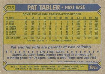 1987 Topps #575 Pat Tabler Back