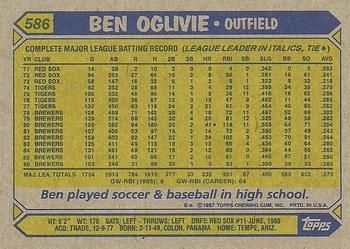 1987 Topps #586 Ben Oglivie Back