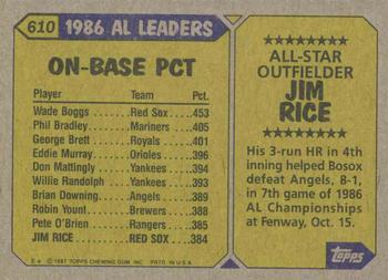 1987 Topps #610 Jim Rice Back