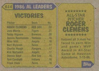 1987 Topps #614 Roger Clemens Back