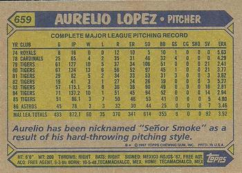 1987 Topps #659 Aurelio Lopez Back