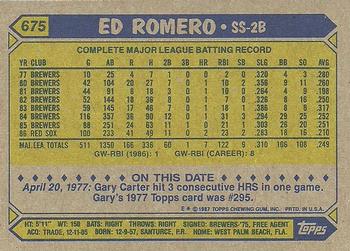 1987 Topps #675 Ed Romero Back