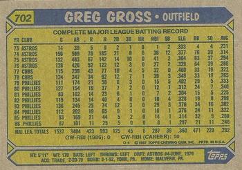 1987 Topps #702 Greg Gross Back