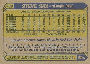 1987 Topps #769 Steve Sax Back
