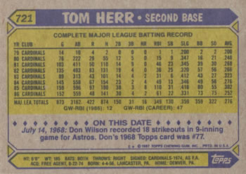 1987 Topps #721 Tom Herr Back