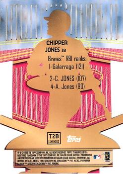 1999 Stadium Club - Triumvirate Luminous #T2B Chipper Jones  Back