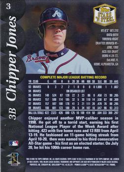 1999 Topps Stars 'N Steel #3 Chipper Jones Back
