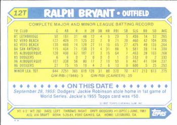 1987 Topps Traded #12T Ralph Bryant Back