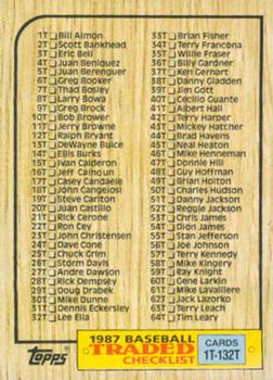 1987 Topps Traded #132T Checklist: 1T-132T Front