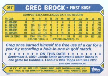 1987 Topps Traded #9T Greg Brock Back