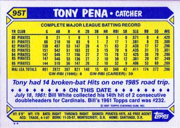 1987 Topps Traded #95T Tony Pena Back