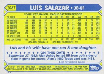 1987 Topps Traded #108T Luis Salazar Back
