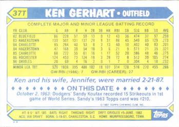 1987 Topps Traded #37T Ken Gerhart Back