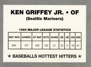 1990 Baseballs Hottest Hitters (unlicensed) #NNO Ken Griffey, Jr. Back